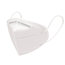 5-Layer KN95 Respirator Disposable Face Mask Same Level with N95(20 PCS)